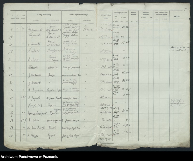 Obraz 5 z jednostki "[Wnioski graniczne o pozwolenia na wwóz towarów] "