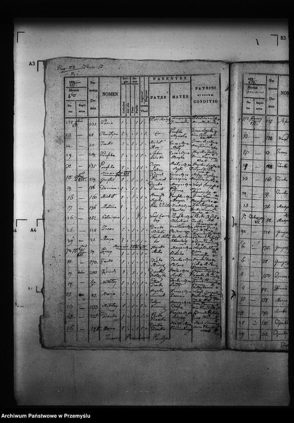 image.from.unit.number "[Kopie ksiąg metrykalnych parafii Wierzbiany (dekanat Niemirów)]"