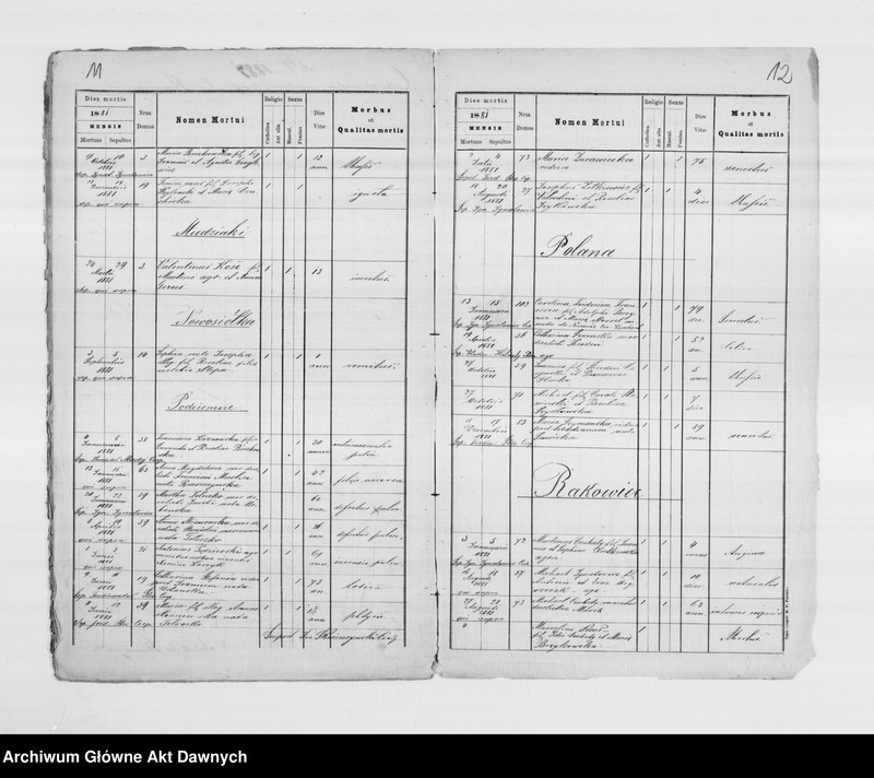 image.from.unit.number "Parafia: Rakowiec. Dekanat: Szczerzec. Kopie z ksiąg metrykalnych ur., śl., zg. dla wsi Rakowiec, Brodki, Hucisko, Krasów, Miedziaki, Nowosiółka, Podciemne. Polana."