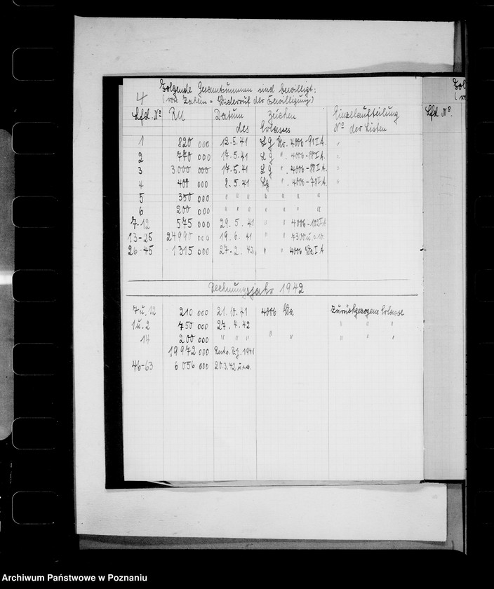 Obraz 8 z jednostki "Uebersicht über die bewilligten Aufbaudarlehen"