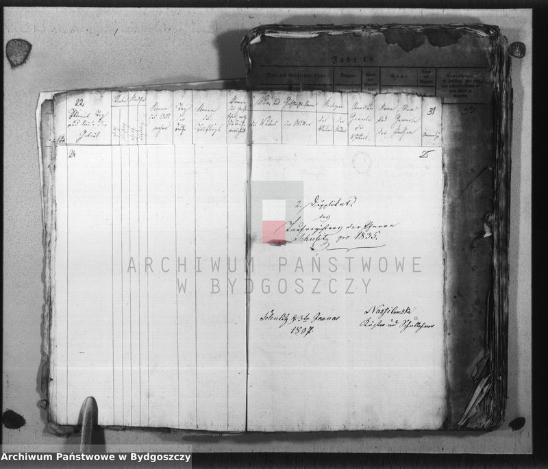 image.from.unit.number "Akta urodzeń, ślubów, zgonów"