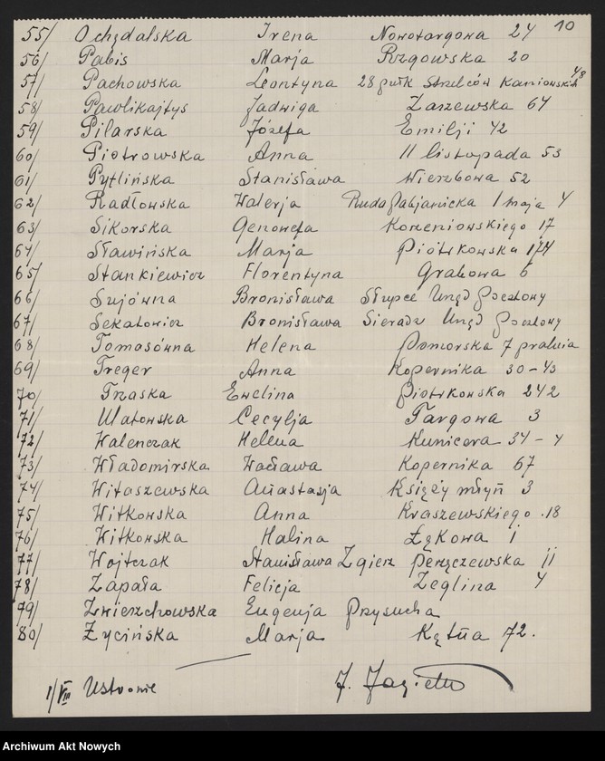 image.from.unit.number "Związek Legionistek Polskich Oddział Łódzki. Spisy członkiń."