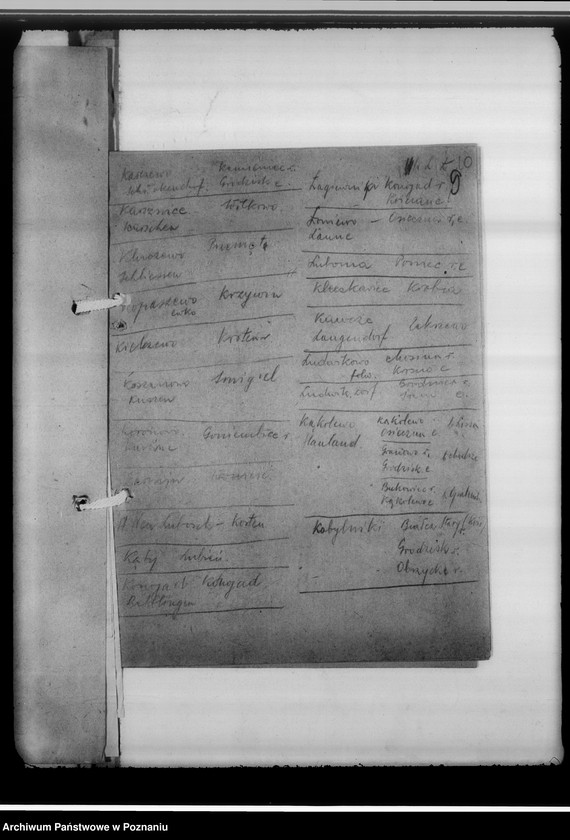 image.from.unit.number "[Wykazy duplikatów ksiąg kościelnych przejętych przez Gausippenamt w Poznaniu oraz spis ksiąg kościelnych otrzymanych przez Kreissippenamt w Czarnkowie]"