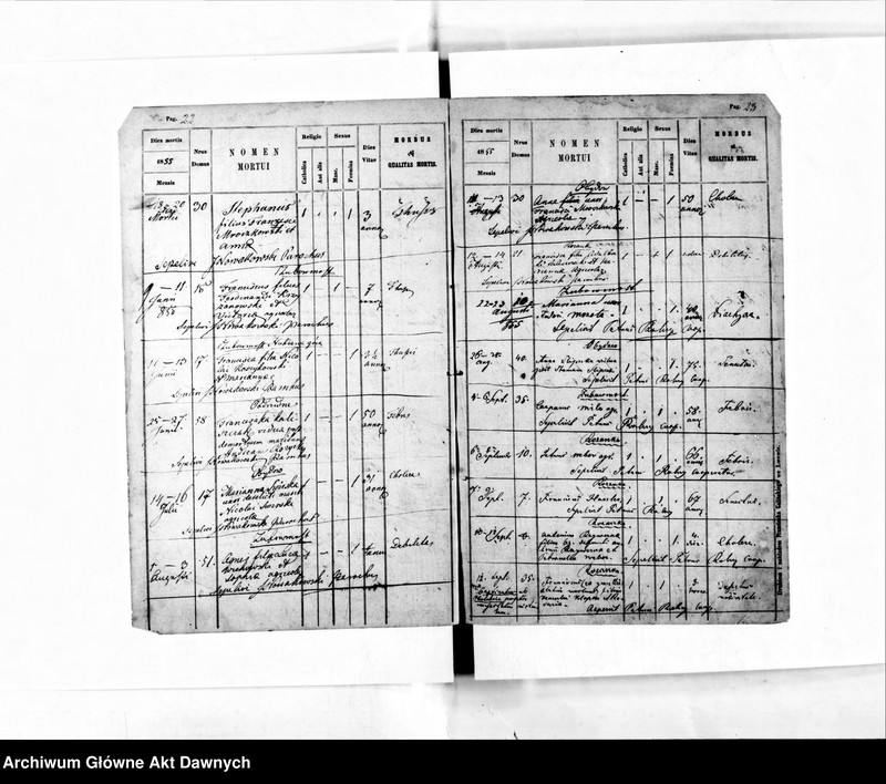 image.from.unit.number "Parafia: Kamionka Strumiłowa. Dekanat: Gliniany. Księga metrykalna zgonów dla całej parafii."