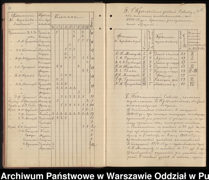 image.from.unit.number "Protokoły z posiedzeń Rady Pedagogicznej"