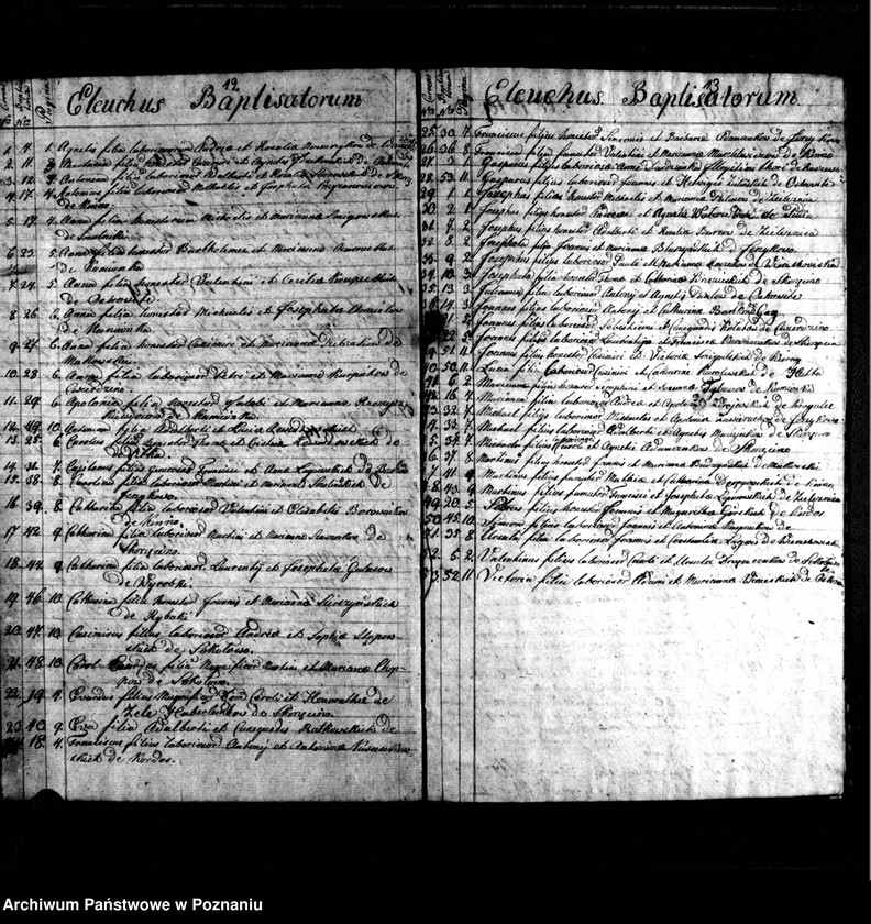 image.from.unit.number "Liber baptisatorum, copulatorum, mortuorum"