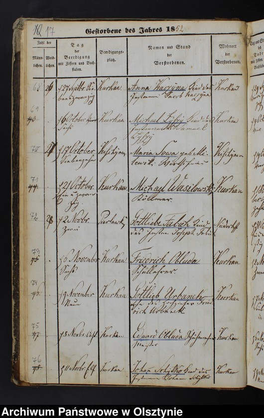 image.from.unit.number "Todtenregister Soldau Land"