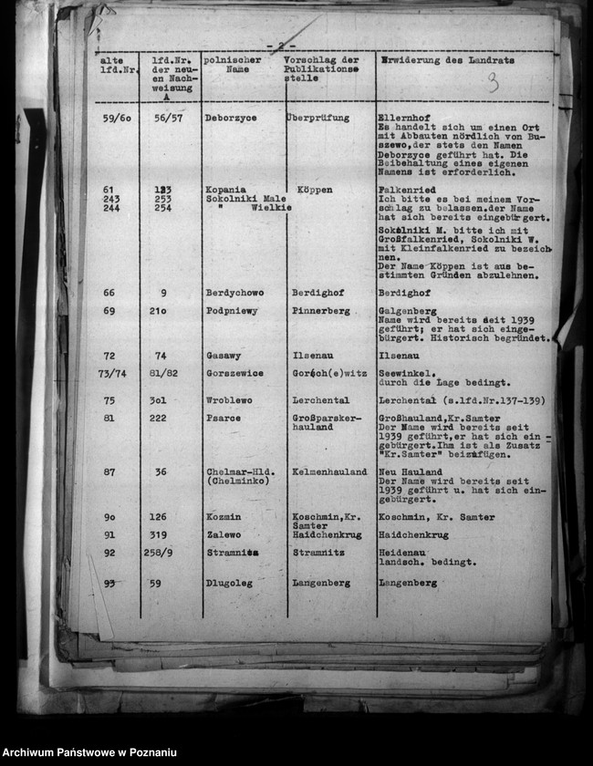 Obraz 7 z jednostki "Zmiany nazw miejscowości w powiecie szamotulskim"