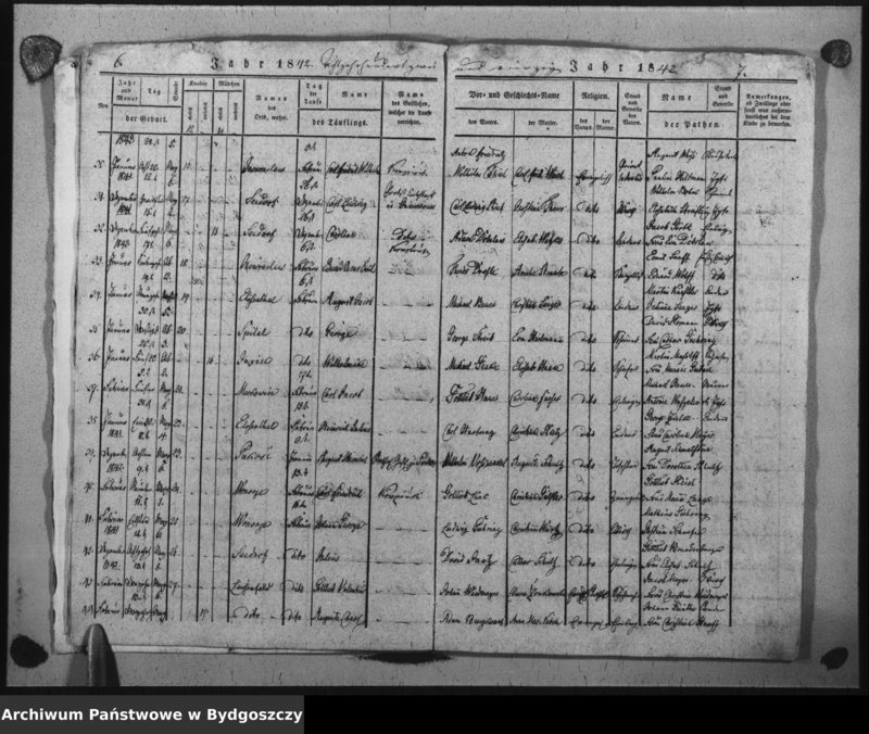 image.from.unit.number "Duplicat der Taufregister der evangelischen Kirche zu Inowrazlaw Jahr 1842"