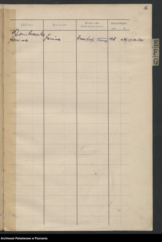 Obraz 18 z jednostki "Spis alfabetyczny urodzeń za 1918"