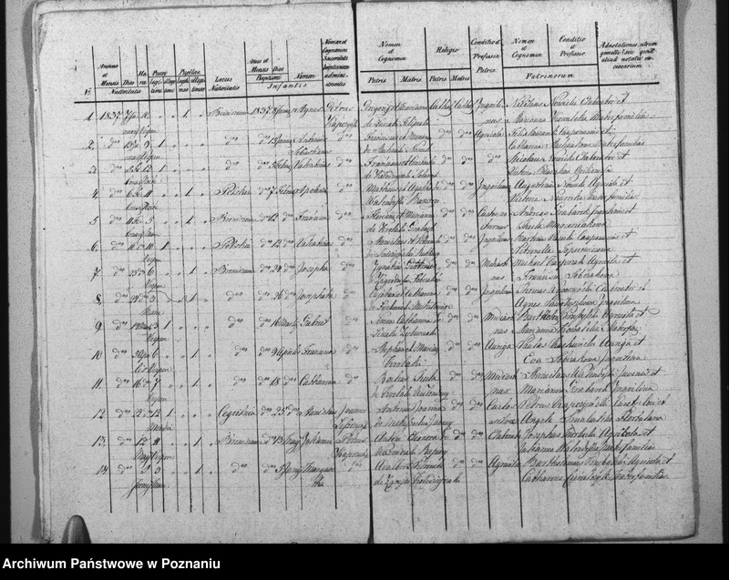 image.from.unit.number "Akta urodzeń, małżeństw i zgonu"