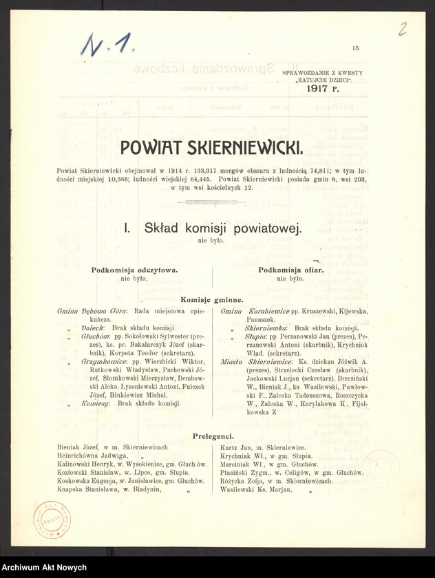 image.from.unit.number "Dobroczynne t. I"