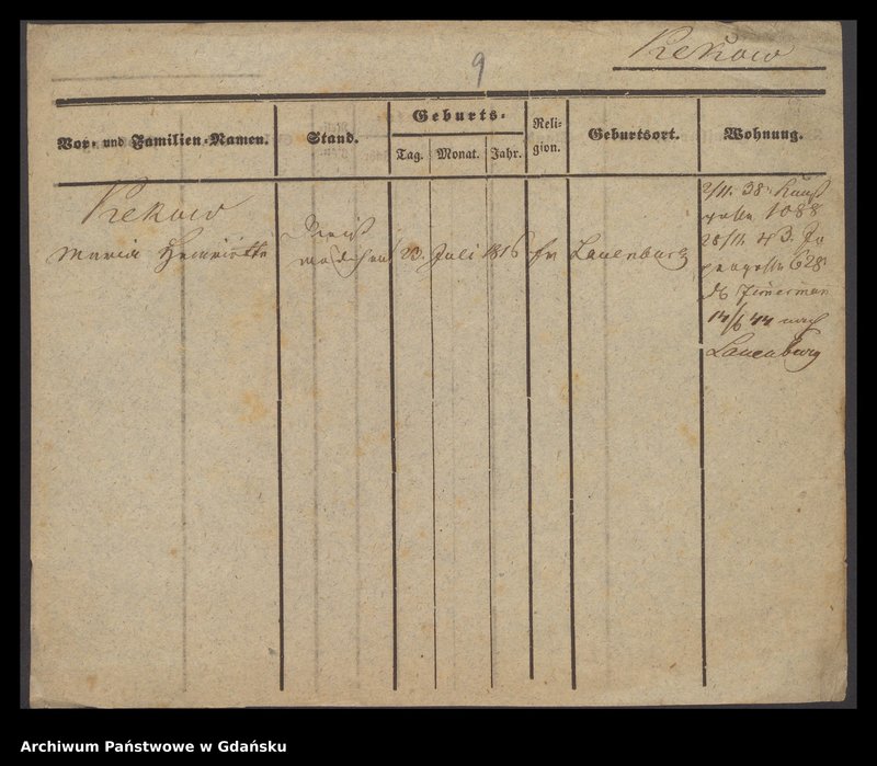 image.from.unit.number "Karty meldunkowe: Kekow - Kemsky"