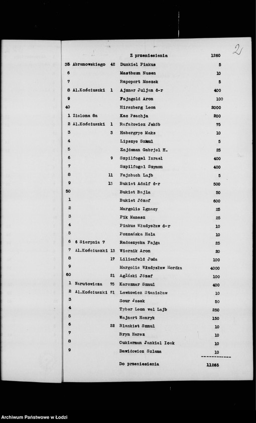 Obraz 6 z jednostki "Rejestr poborczy"