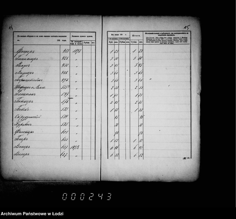 Obraz 13 z jednostki "O nedoimkach po uezdnomu kaznačejstvu"
