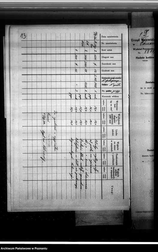 Obraz 17 z jednostki "Mleczarnia Wielichowo, pow. śmigielski nr woj. kotła 6472"