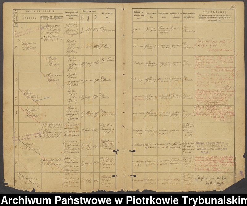 Obraz 20 z jednostki "[Księga ludności stałej gminy Ręczno wsi: Dąbie Podstolskie]"