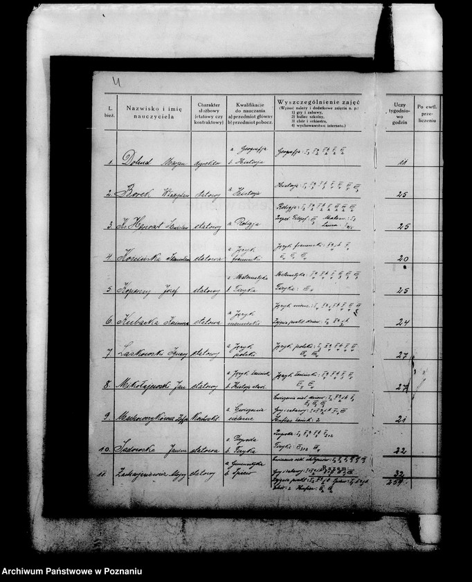 Obraz 7 z jednostki "Państwowe Gimnazjum imienia Staszica - Pleszew"