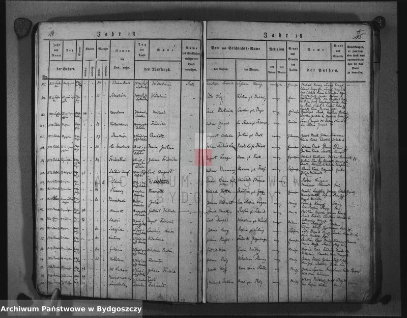 image.from.unit.number "Akta urodzeń, ślubów, zgonów"