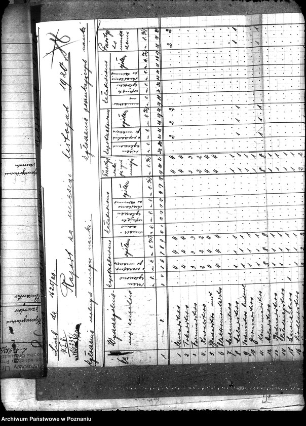 Obraz 18 z jednostki "Statystyka - Pomorze [raporty stanu zatrudnienia]"