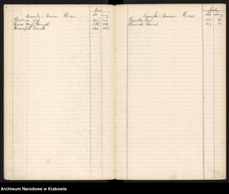 image.from.unit.number "Index wpisów zejścia osób wyznania mojżeszowego na rok 1908"