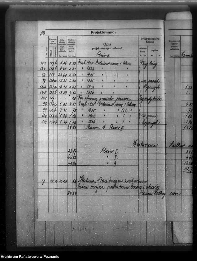 Obraz 14 z jednostki "Plan cięć lasu majętności Łomnica powiat nowotomyski"