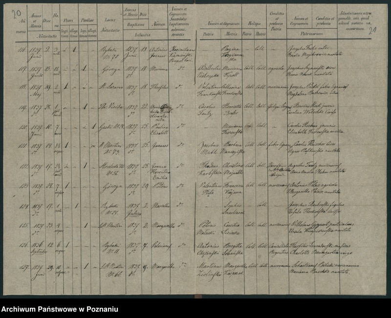 Obraz 14 z jednostki "Księga urodzeń"