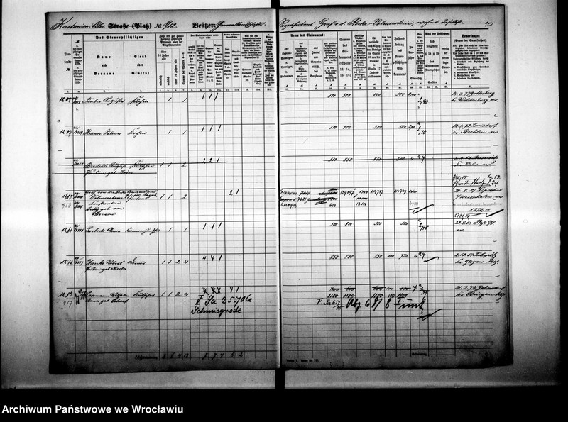 image.from.unit.number "Personalienverzeichnisse"