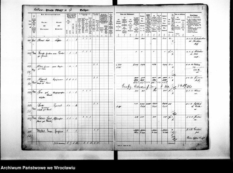 image.from.unit.number "Personalienverzeichnisse"