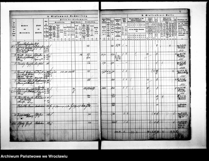 image.from.unit.number "Klassensteuerrole nebst Enkommens"