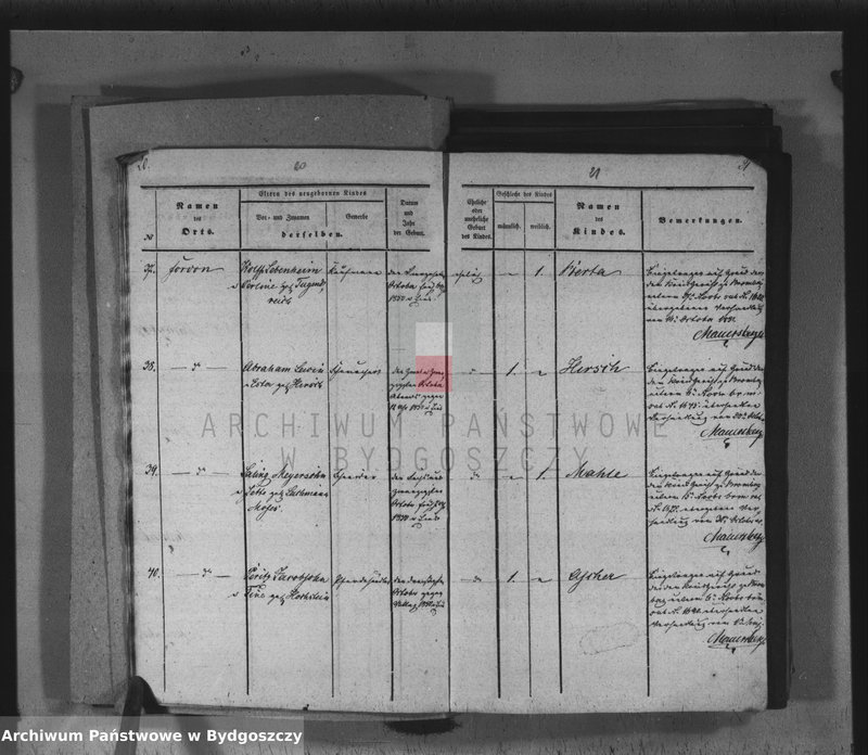 image.from.unit.number "Akta urodzeń"