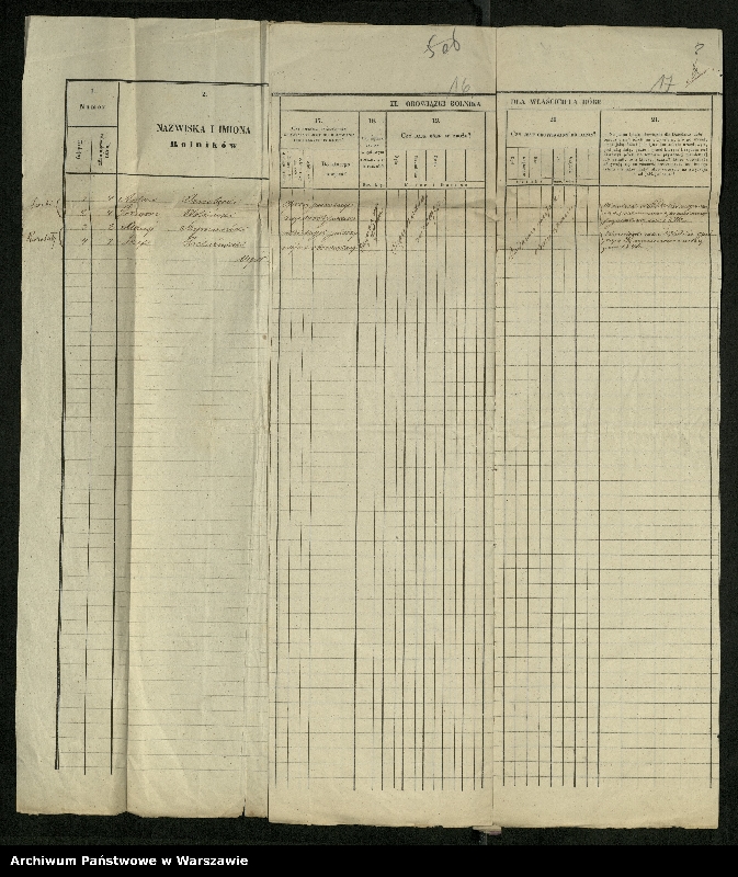 image.from.unit.number "O urządzaniu chłopów byłej rządowej wsi Przezicko-Dworki, gm. Warchoły, wchodzącej przy opublikowaniu ważnych dekretów z dnia 19 lutego, 12 marca 1864 r. (Skład prywatnej własności Przezicko podległej Osipowi Włodieku)"