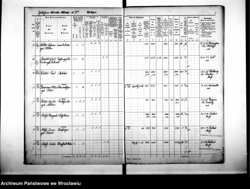 image.from.unit.number "Personalienverzeichnisse"