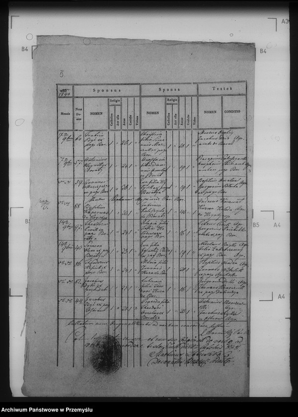 image.from.unit.number "[Kopie ksiąg metrykalnych parafii Boratyn - wieś Boratyn (dekanat Bełz)]"