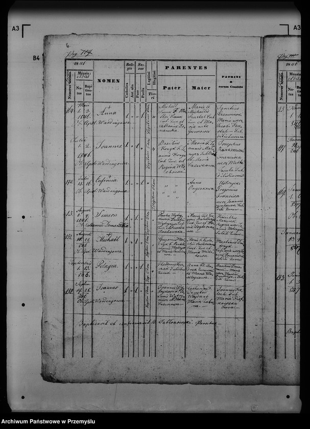 image.from.unit.number "[Kopie ksiąg metrykalnych parafii Żurawica z filiami Buszkowice, Buszkowiczki, Lipowica (dekanat Radymno)]"