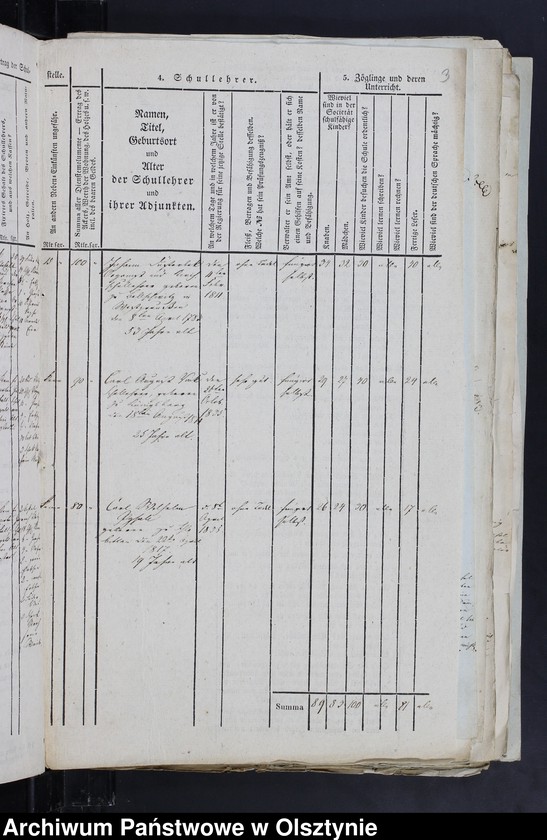 image.from.unit.number "Tabellarischer Bericht über des Schulwesen des evangelischen Kirchspiels"