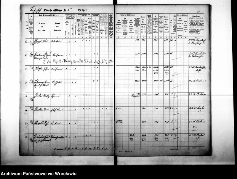 image.from.unit.number "Personenverzeichnisse"