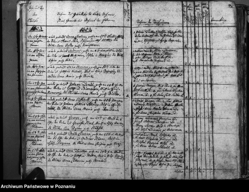 image.from.unit "Taufbuch"