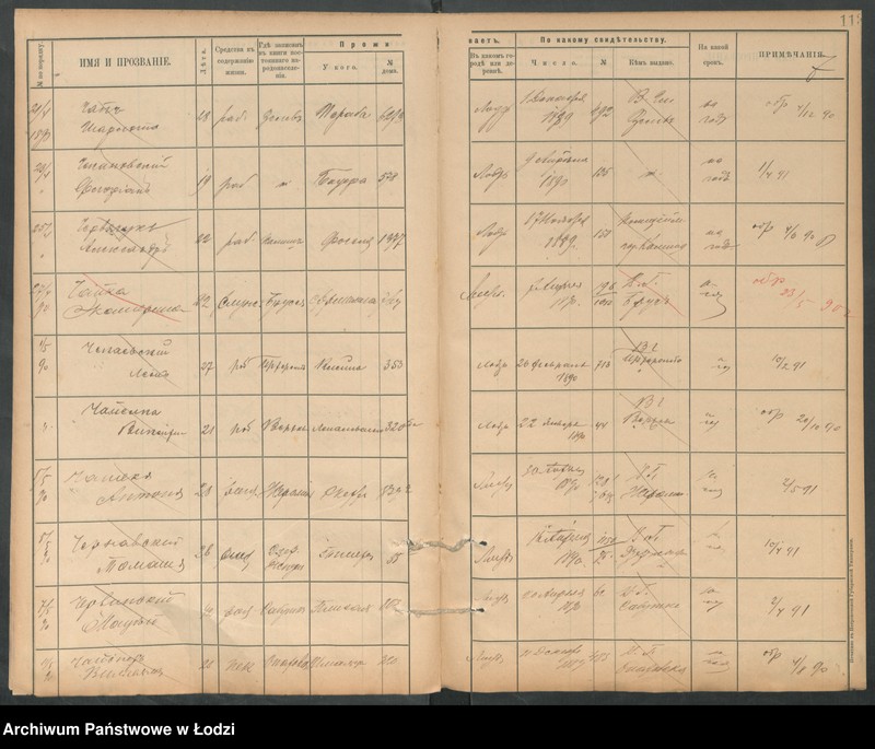 Obraz 9 z jednostki "[Księga ludności niestałej m. Łodzi lit. Cz]"