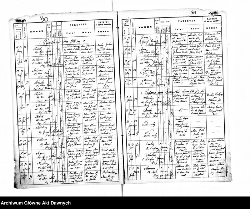 image.from.unit.number "Parafia: Buczacz. Dekanat: Buczacz. Kopie z ksiąg metrykalnych ur., śl., zg. dla całej parafii (miasto Buczacz i wsie)."