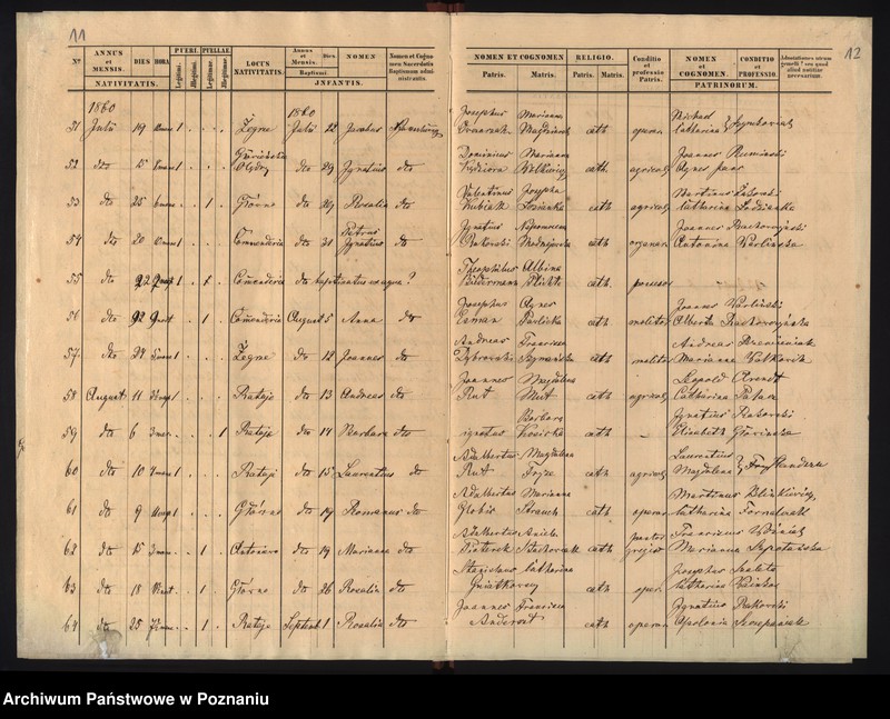 Obraz 9 z jednostki "Duplicat baptisatorum"