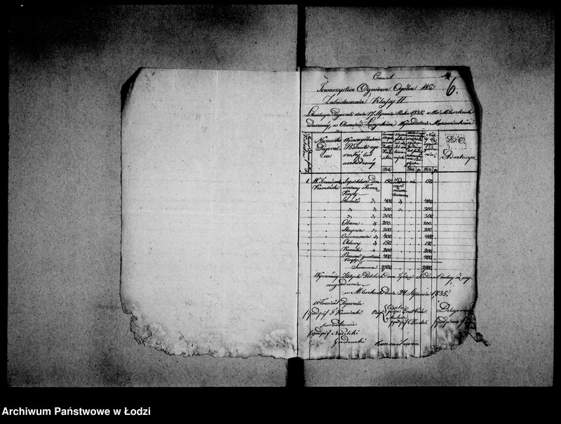 Obraz 8 z jednostki "Akta tyczące się komissoriów w rozmaitych zdarzeniach"