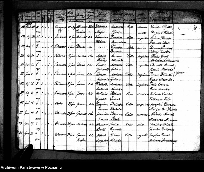 image.from.unit.number "Duplikaty zaślubionych, urodzonych, zmarłych"