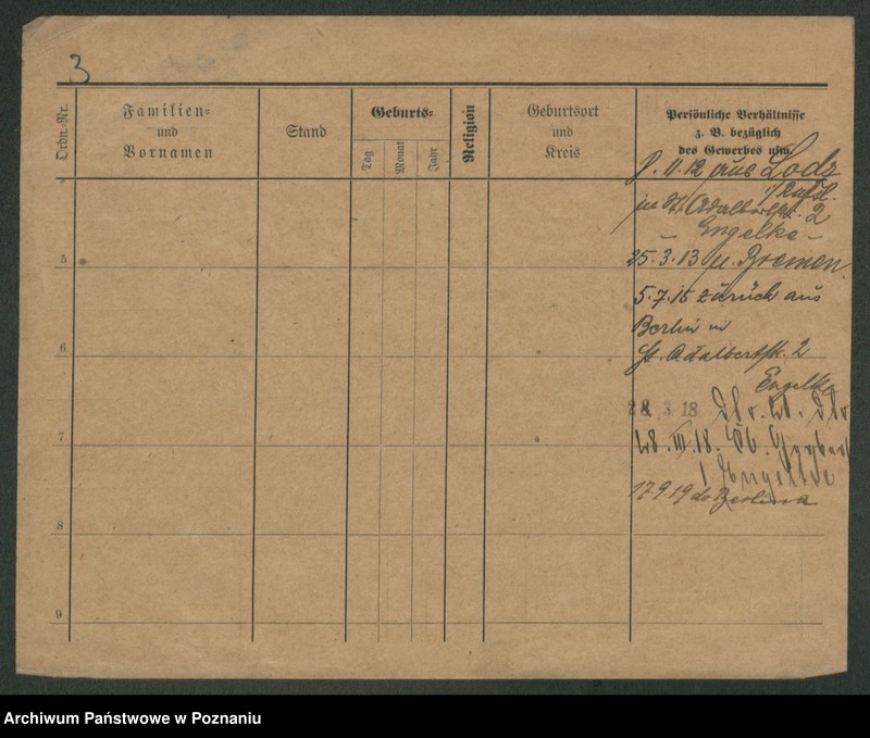 Obraz 10 z jednostki "Wajsbach (Wei...) - Wałchowicz"