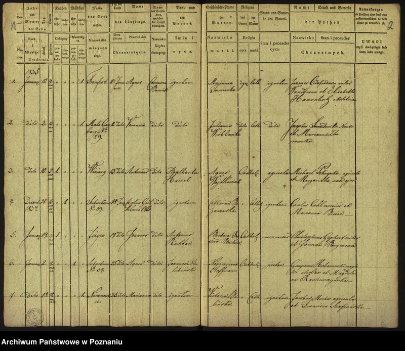 Obraz 4 z jednostki "Księga urodzeń"