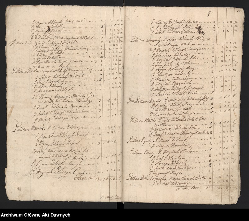 image.from.unit.number "Nurskie grodzkie relacje oblaty"