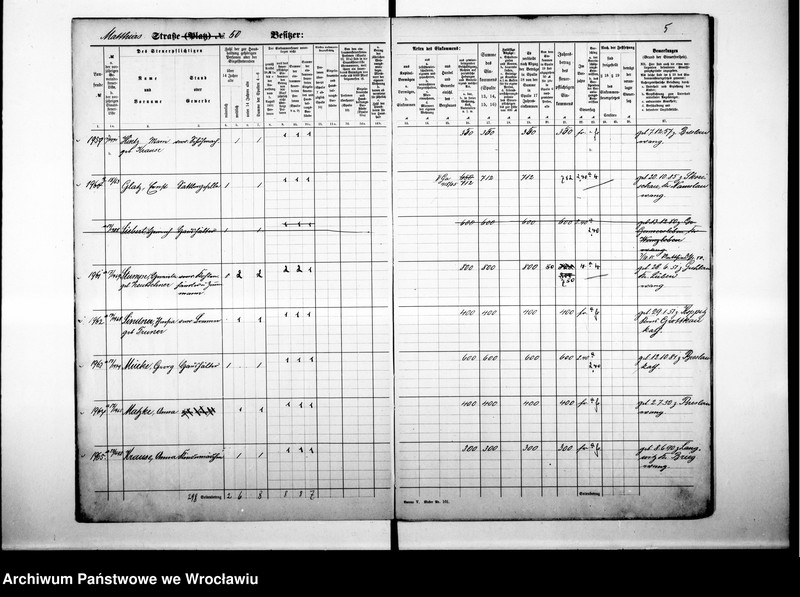 image.from.unit.number "Personalienverzeichnisse"