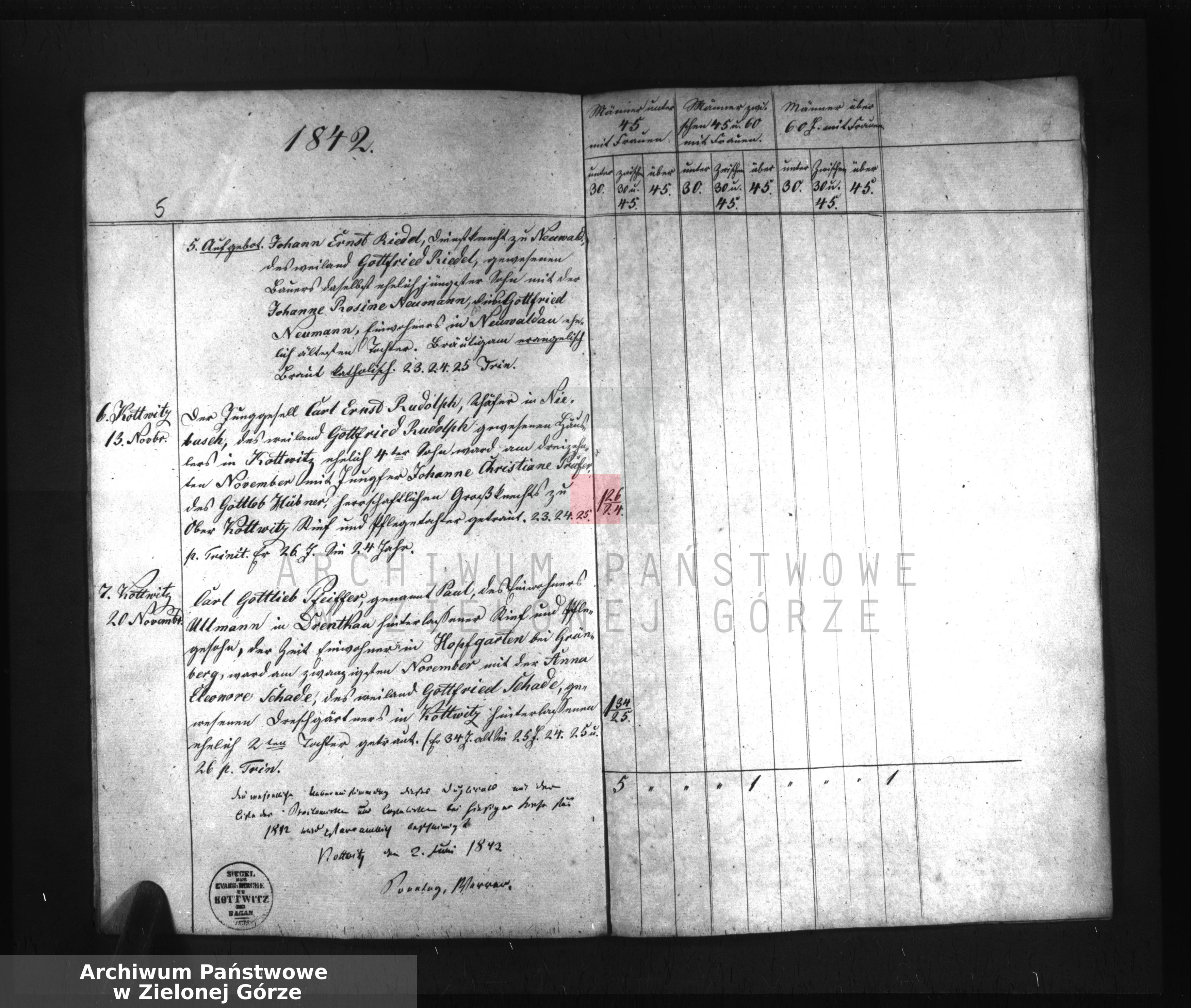 Skan z jednostki: Duplicat der im Kirchspiel Kottwitz Proclamirten und Getrauten