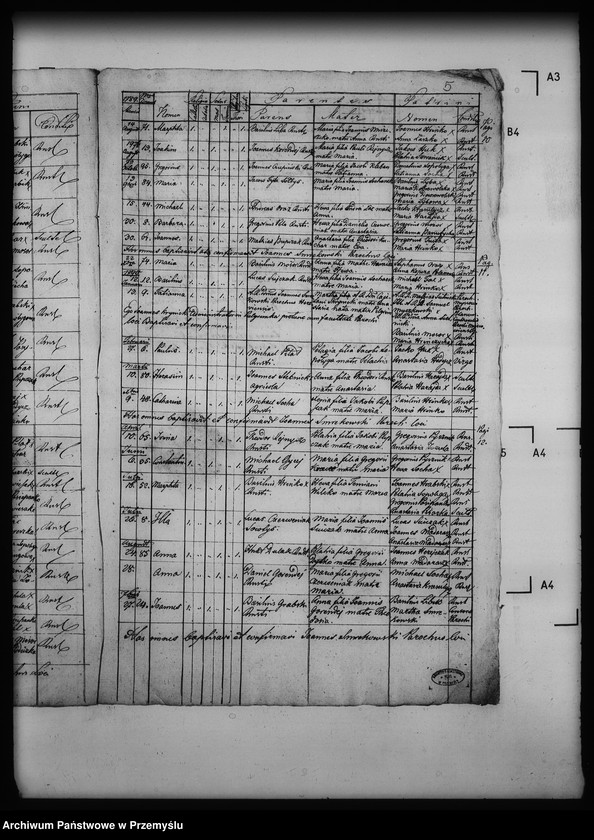 Obraz 9 z jednostki "[Kopie ksiąg metrykalnych parafii Chyrowa (dekanat Dukla)]"