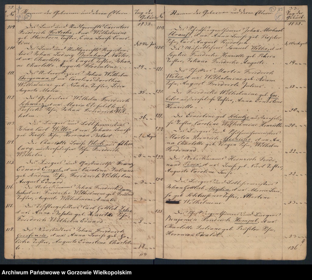 image.from.unit.number "Duplikate der Kirchenbücher der Hauptkirche zu Landsberg an der Warthe (zawiera także księgi zgonów parafii Konkordierkirche z lat 1831-1833)"